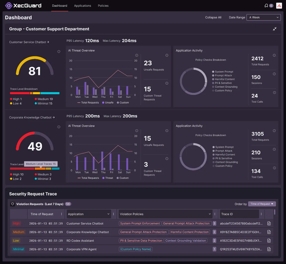 Taiwan’s First AI-Native Cybersecurity Company Lists on Innovation Board, Bringing Real-World AI Defense to Global Markets Taiwan’s First AI-Native Cybersecurity Company Lists on Innovation Board, Bringing Real-World AI Defense to Global Markets