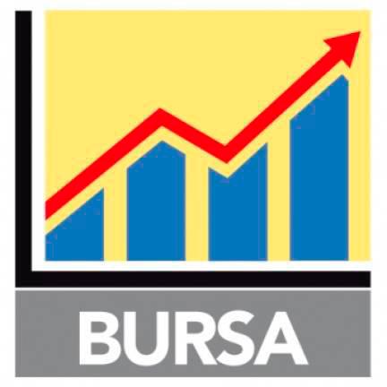 Bursa Malaysia ends lower as nationwide MCO weighs on market Bursa Malaysia ends lower as nationwide MCO weighs on market