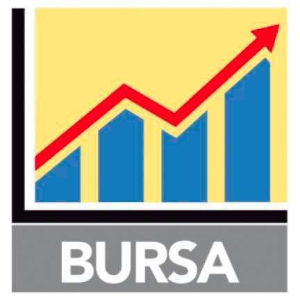 Bursa Malaysia rebounds to end marginally higher on late buying