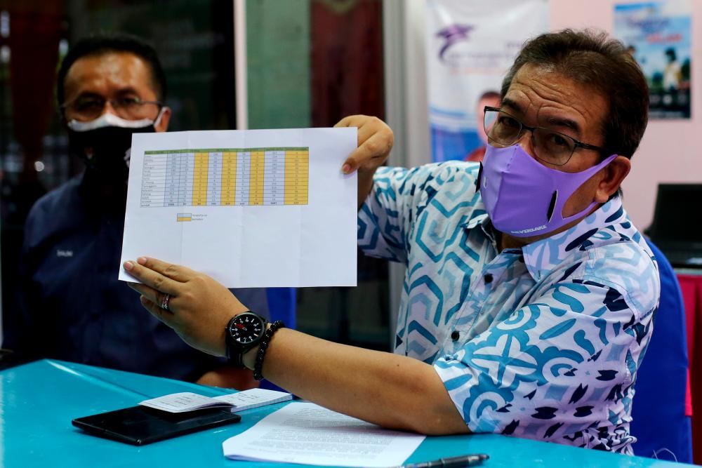 Covid: KPLB targets 30% of rural communities to register for vaccination at PKD
