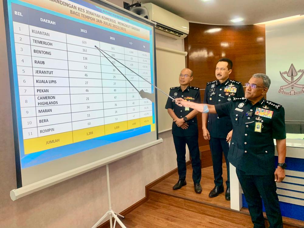 Four nabbed over fradulent jobs, buying-selling bank drafts