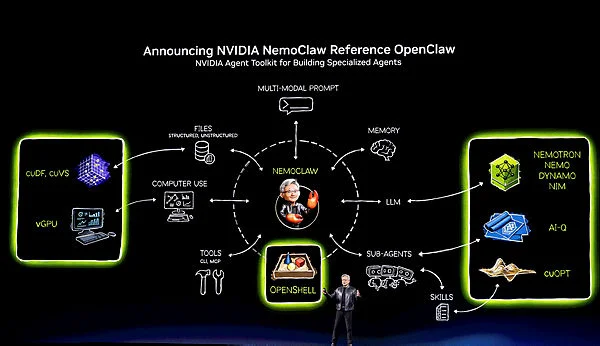 Nvidia rides 'claw' craze with AI agent platform