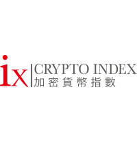 Results of the ixCrypto Index Series Quarterly Review (2026 Q1)