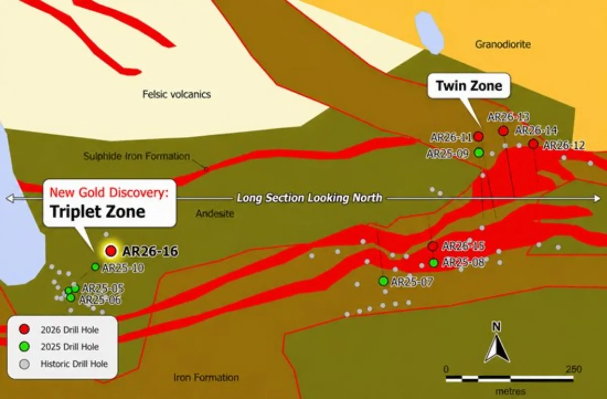 triplet-zone Arya Resources Announces New Gold Discovery: Triplet Zone with Intercept of 6.05 g/t Au over 10.85 M