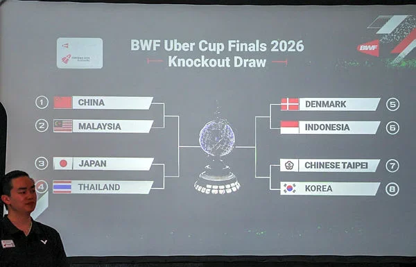 Malaysia face China in Uber Cup quarters
