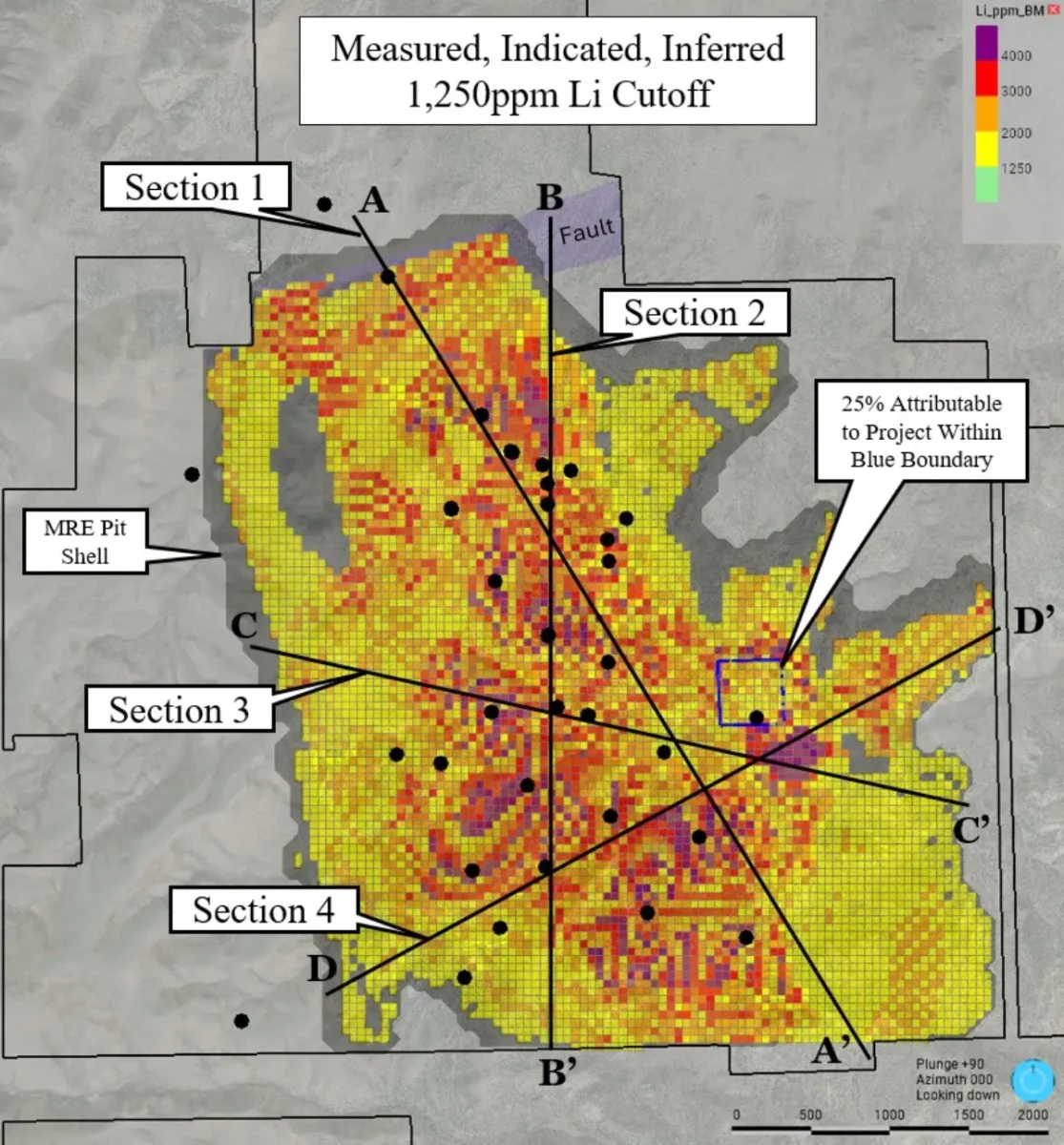 Surge Announces Resource Upgrade at Nevada North: 657.5 Mt Grading @ 3,007 ppm Li Containing 10.5 Mt LCE Measured and Indicated Including 6.7 Mt LCE @ 3,820 ppm Li Surge Announces Resource Upgrade at Nevada North: 657.5 Mt Grading @ 3,007 ppm Li Containing 10.5 Mt LCE Measured and Indicated Including 6.7 Mt LCE @ 3,820 ppm Li