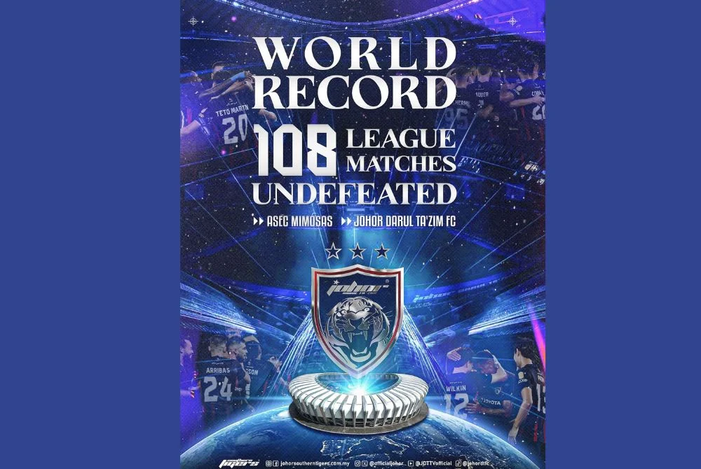 Worll record JDT matches world record with 108 unbeaten league games