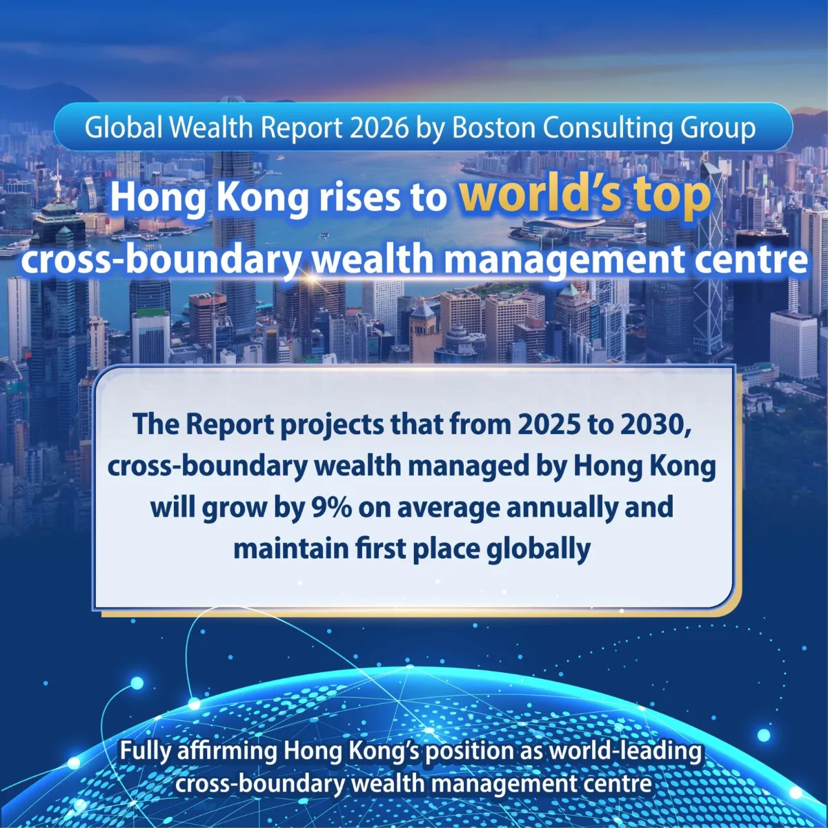 Hong Kong rises to world No.1 cross-boundary wealth hub