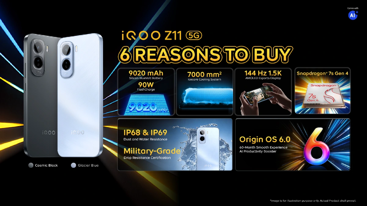 iQOO Malaysia launches Z11 Series, priced from RM1,299 iQOO Malaysia launches Z11 Series, priced from RM1,299
