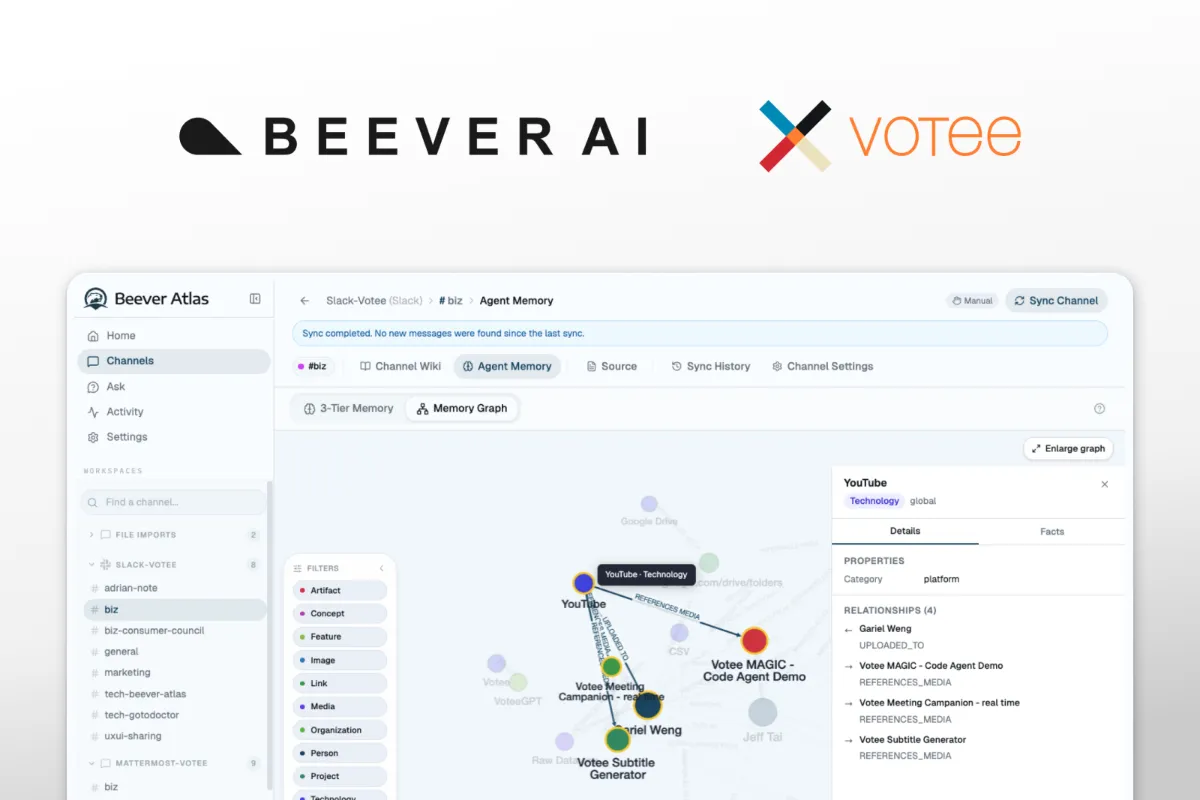 Hong Kong's Votee AI and Toronto's Beever AI Open-Source Beever Atlas — Turns Telegram, Discord, Mattermost, Microsoft Teams and Slack Chats Into a Living Wiki