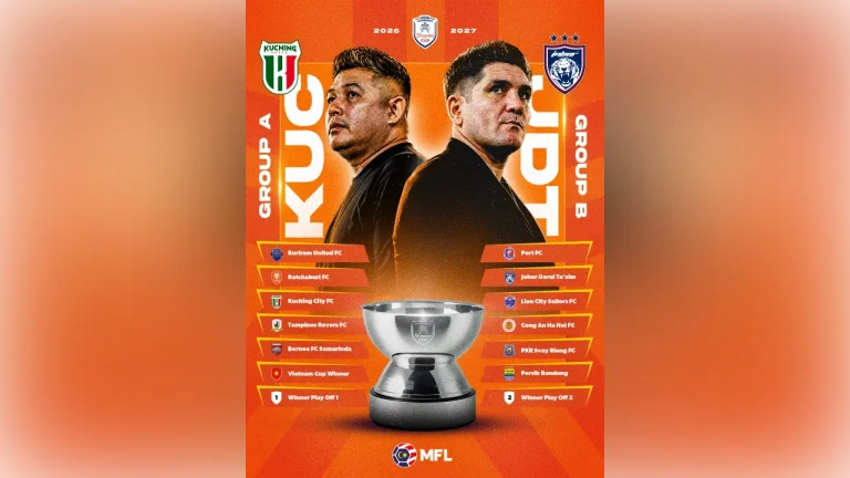 JDT and Kuching City drawn in different ACC groups