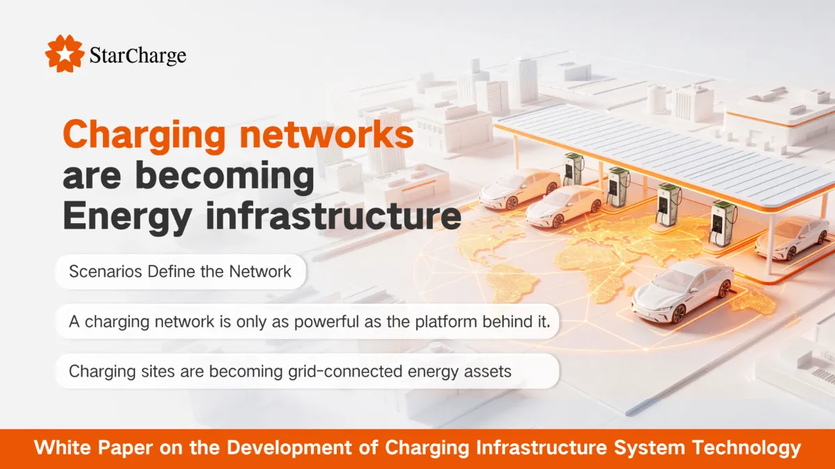 784303-7c9329ee95c1e5aa7c6fcc27fedf37a2-jpg-1600x900 StarCharge releases industry white papers: From infrastructure to network systems, microgrids moving from customization to scaling up development