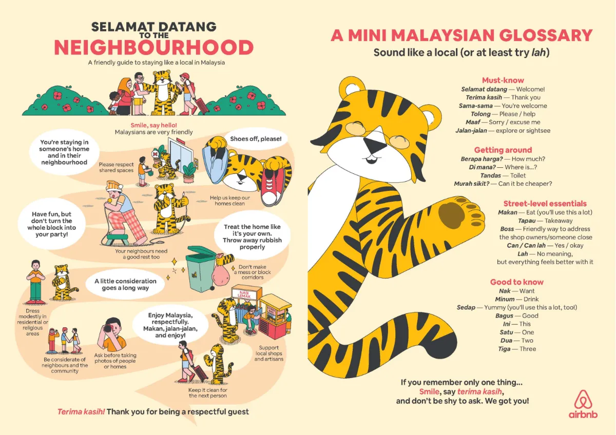 788594-picture1-png-1600x1131 Malaysians say being good neighbours when travelling is