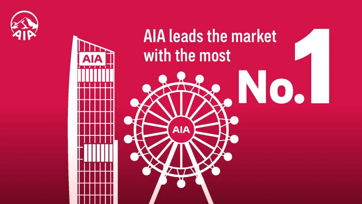AIA Hong Kong leads industry again with most No.1 market positions in Q1 2026