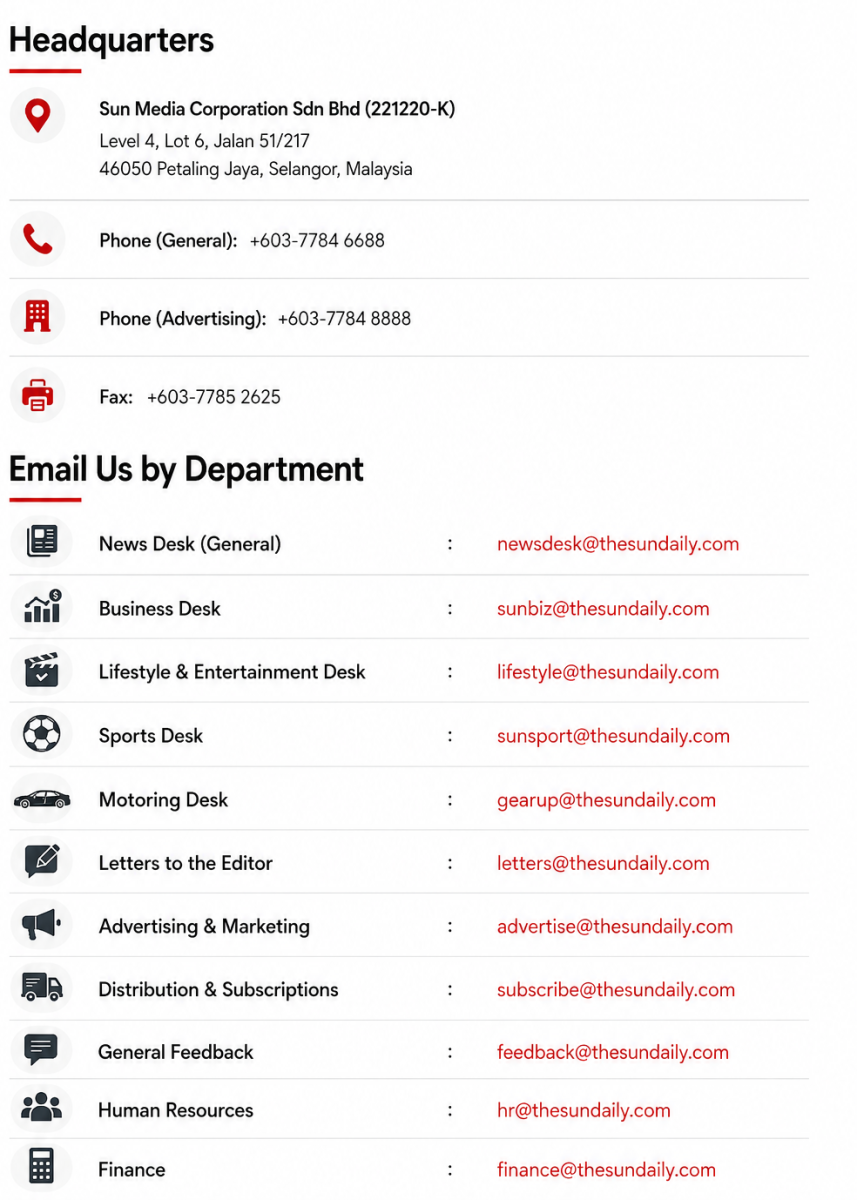 Contact Us Contact Us